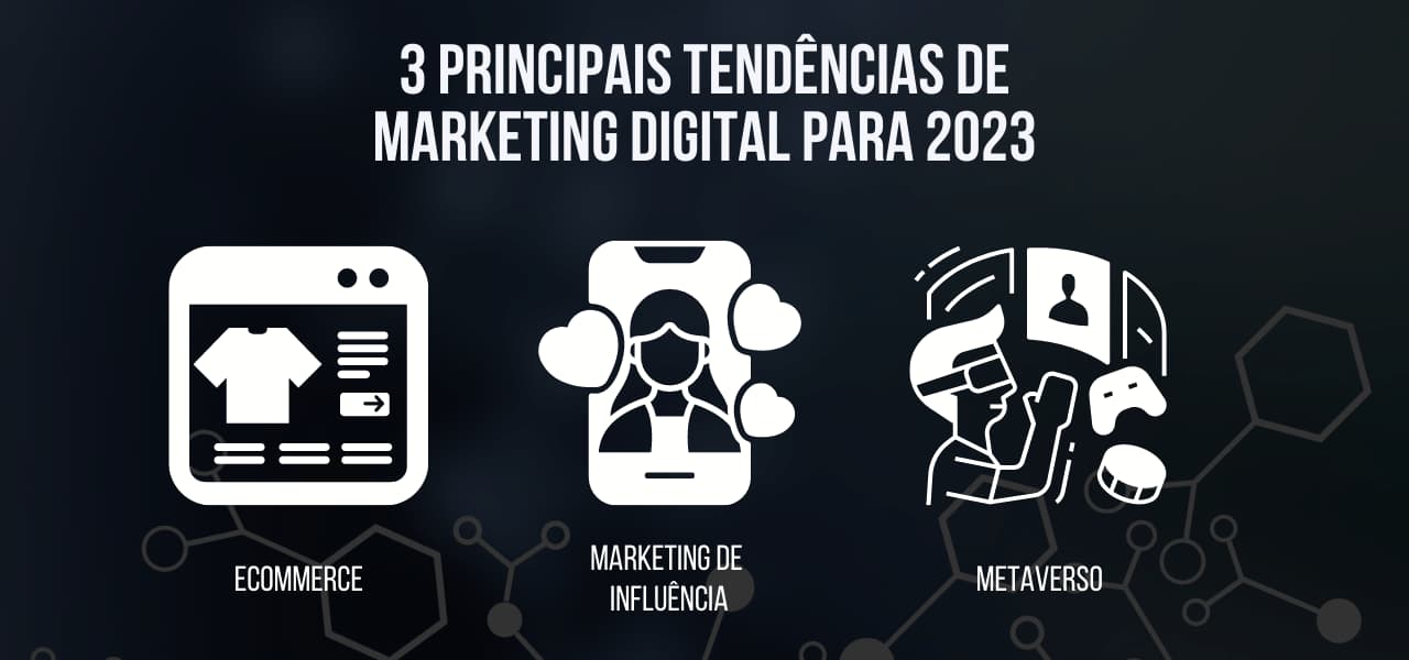 Principais tendencias para o marketing digital 2023