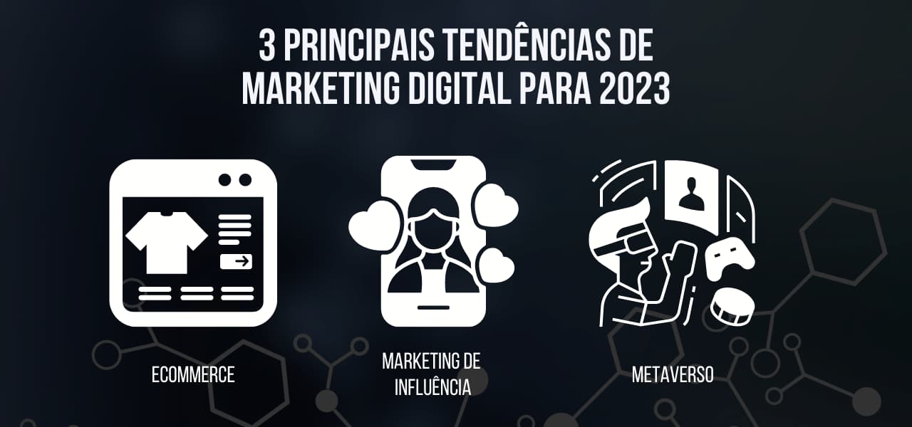 Quais as tendências do metaverso para 2023?