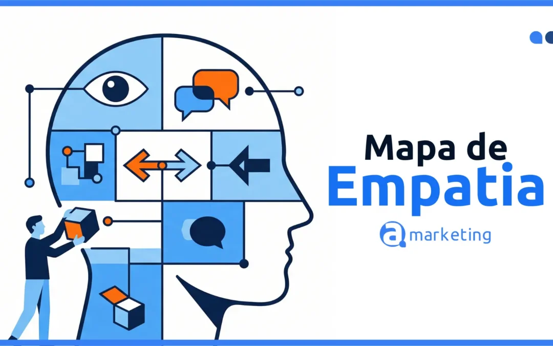 Mapa de Empatia: o que é e como essa estratégia impacta nos resultados de marketing digital da sua empresa